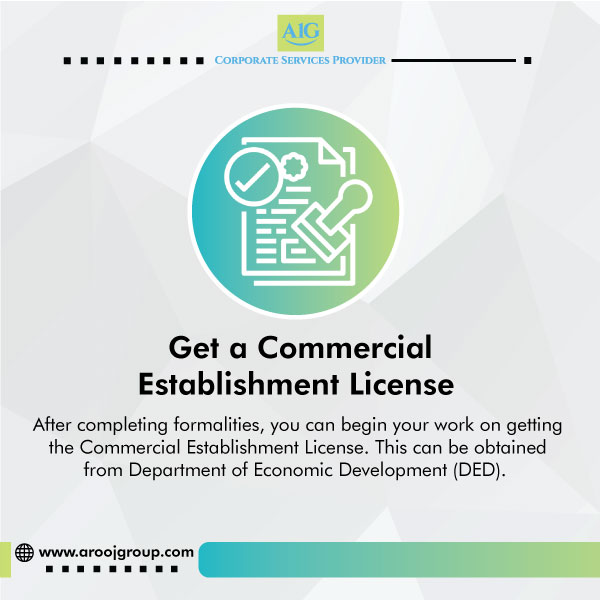 Get a commercial establishment license for retail business