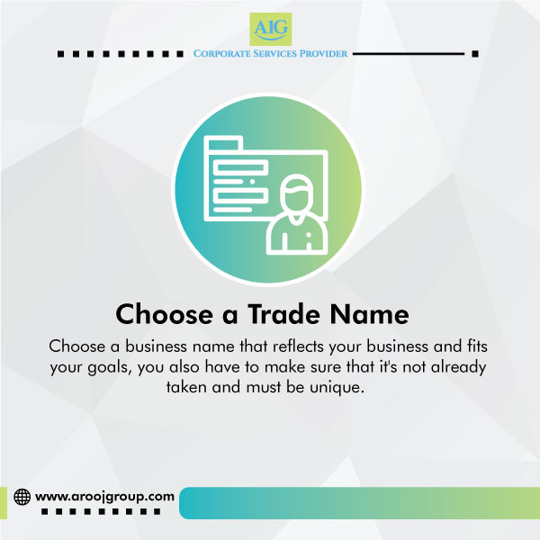 choose trade name for your retail business